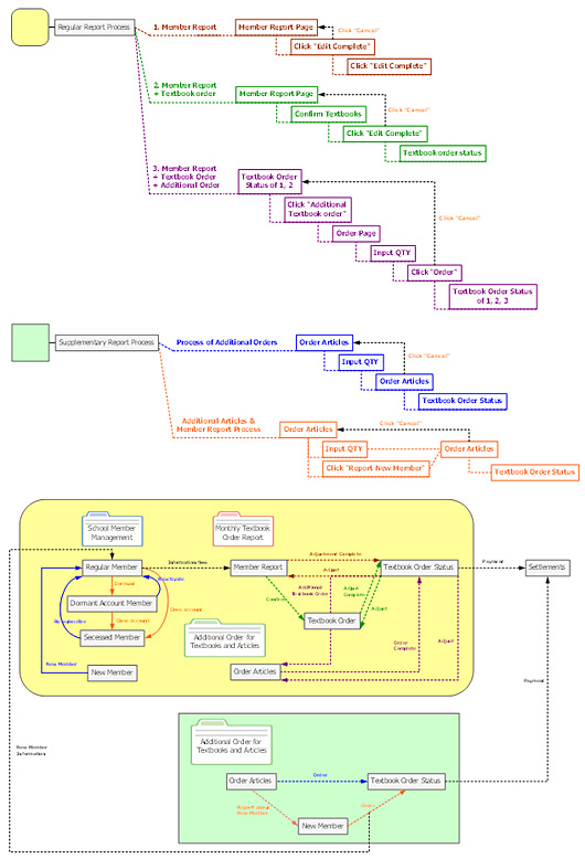 Click to enlarge
